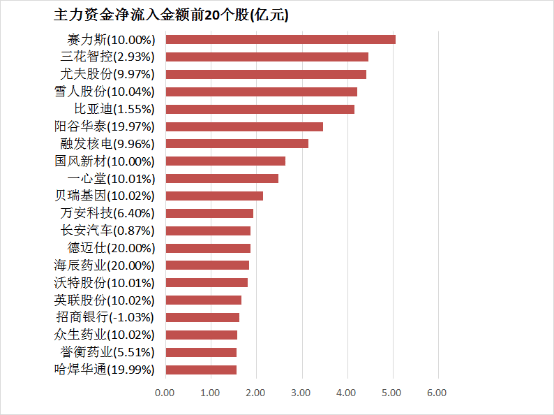 富拓外汇官网地址是什么河北公布第二批美丽河湖名单，15个河湖入选